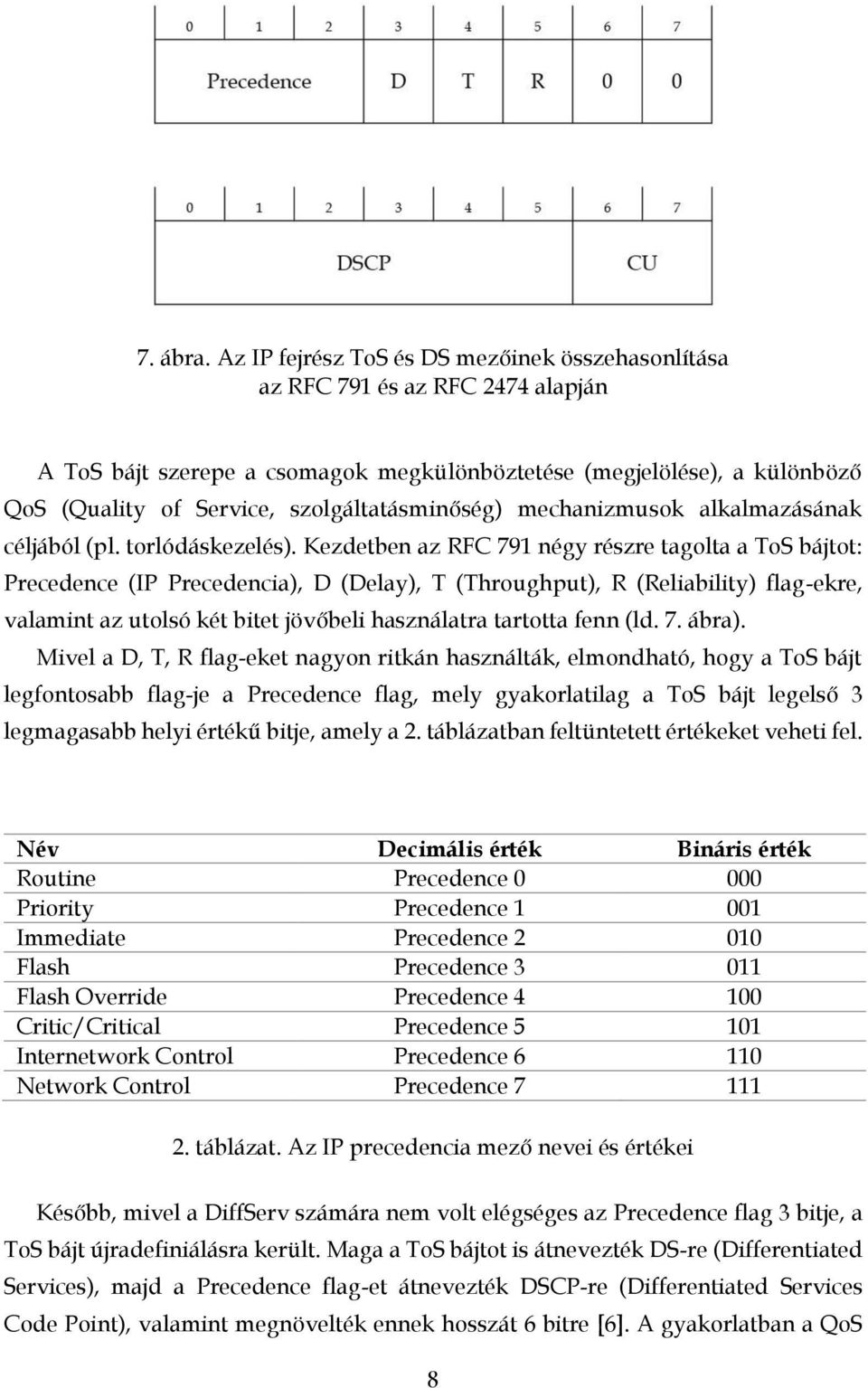 (Reliability) flag-ekre, valamint az utolsó két bitet jövőbeli használatra tartotta fenn (ld 7 ábra) Mivel a D, T, R flag-eket nagyon ritkán használták, elmondható, hogy a ToS bájt legfontosabb