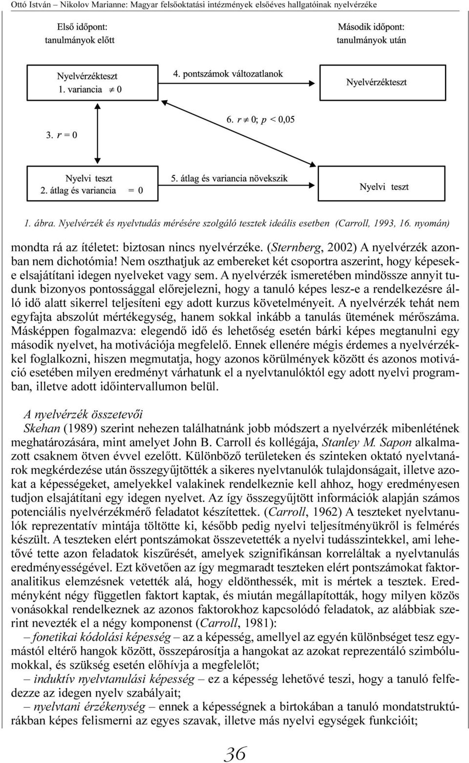 Nem oszthatjuk az embereket két csoportra aszerint, hogy képeseke elsajátítani idegen nyelveket vagy sem.