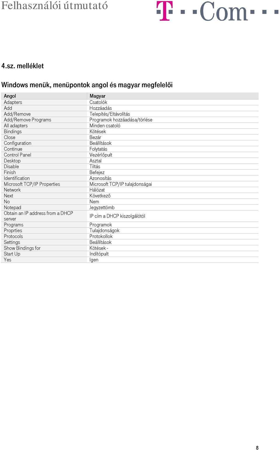 Finish Befejez Identification Azonosítás Microsoft TCP/IP Properties Microsoft TCP/IP tulajdonságai Network Hálózat Next Következő No Nem Notepad Jegyzettömb Obtain an IP address