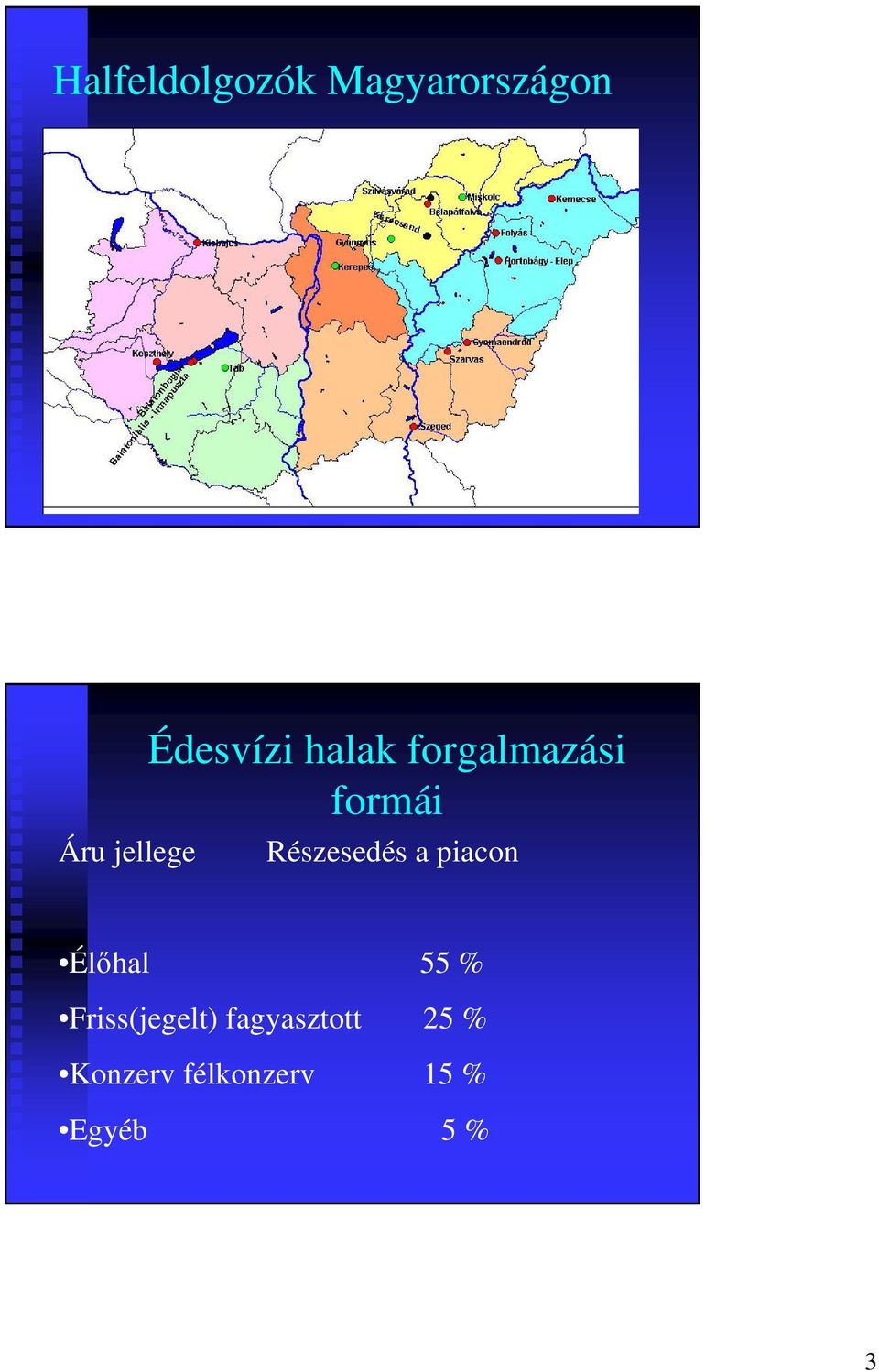 Részesedés a piacon Élőhal 55 %