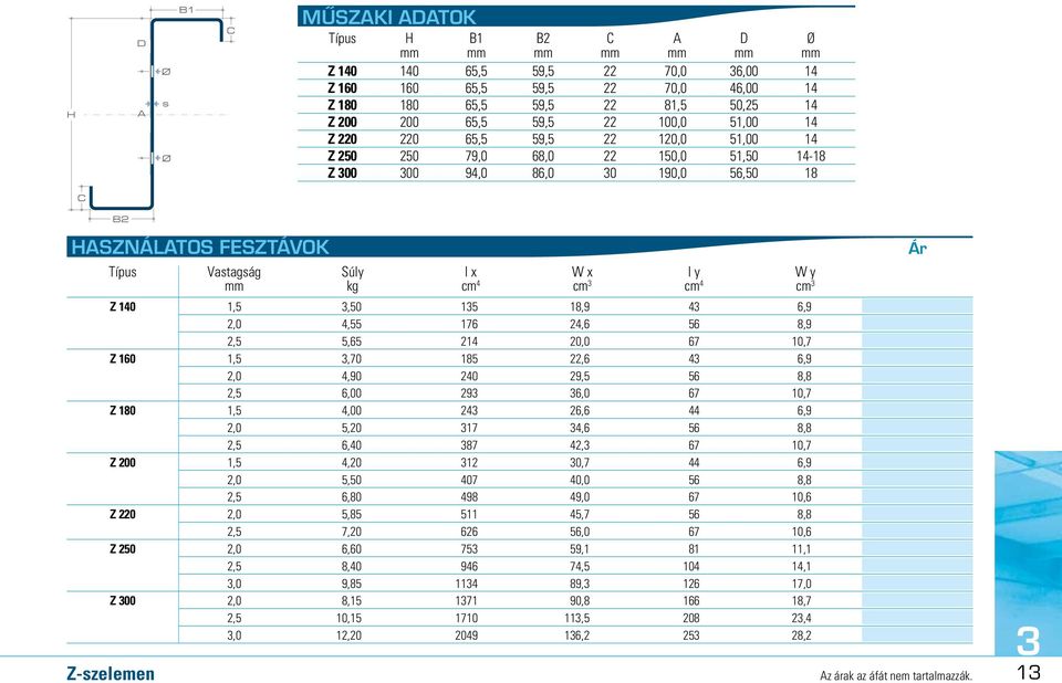 x I y W y mm kg cm 4 cm 3 cm 4 cm 3 Z 140 1,5 3,50 135 18,9 43 6,9 2,0 4,55 176 24,6 56 8,9 2,5 5,65 214 20,0 67 10,7 Z 160 1,5 3,70 185 22,6 43 6,9 2,0 4,90 240 29,5 56 8,8 2,5 6,00 293 36,0 67 10,7