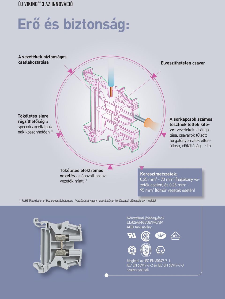 .. stb Tökéletes elektromos vezetés az ónozott bronz vezetők miatt (1) Keresztmetszetek: 0,25 mm 2-70 mm 2 (hajlékony vezeték esetén) és 0,25 mm 2-95 mm 2 (tömör vezeték esetén) (1)