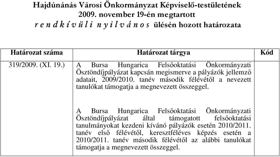 tanév második félévétıl a nevezett tanulókat támogatja a megnevezett összeggel.