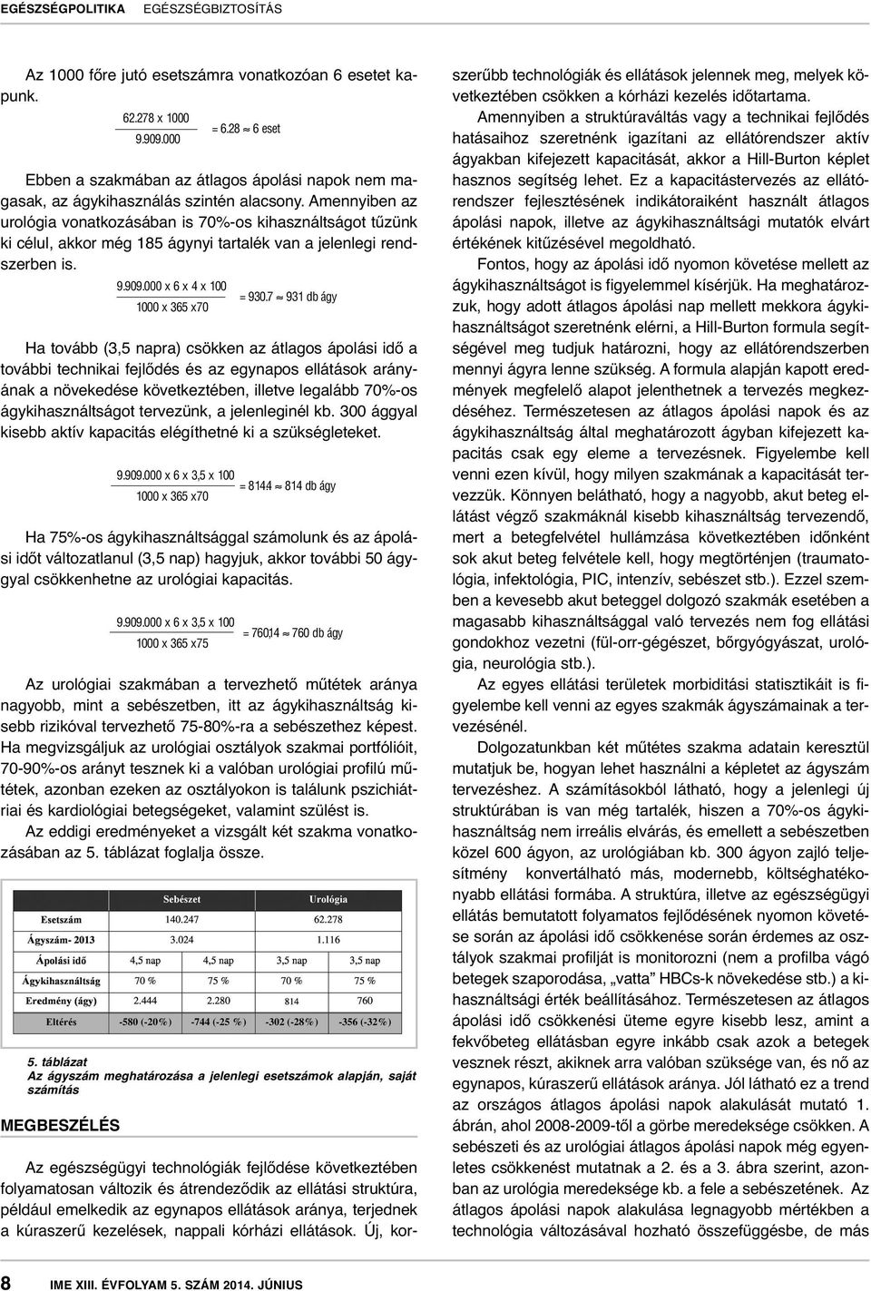 7 931 db ágy 1000 x 365 x70 Ha tovább (3,5 napra) csökken az átlagos ápolási idő a további technikai fejlődés és az egynapos ellátások arányának a növekedése következtében, illetve legalább 70%-os