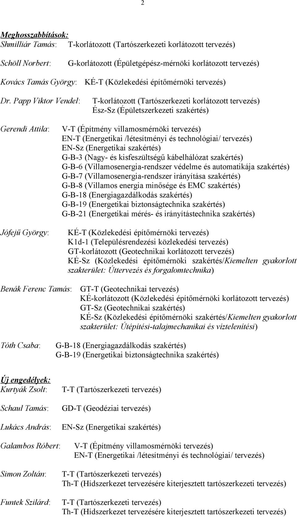 Papp Viktor Vendel: T-korlátozott (Tartószerkezeti korlátozott tervezés) Ész-Sz (Épületszerkezeti szakértés) Gerendi Attila: Jófejű György: EN-T (Energetikai /létesítményi és technológiai/ tervezés)