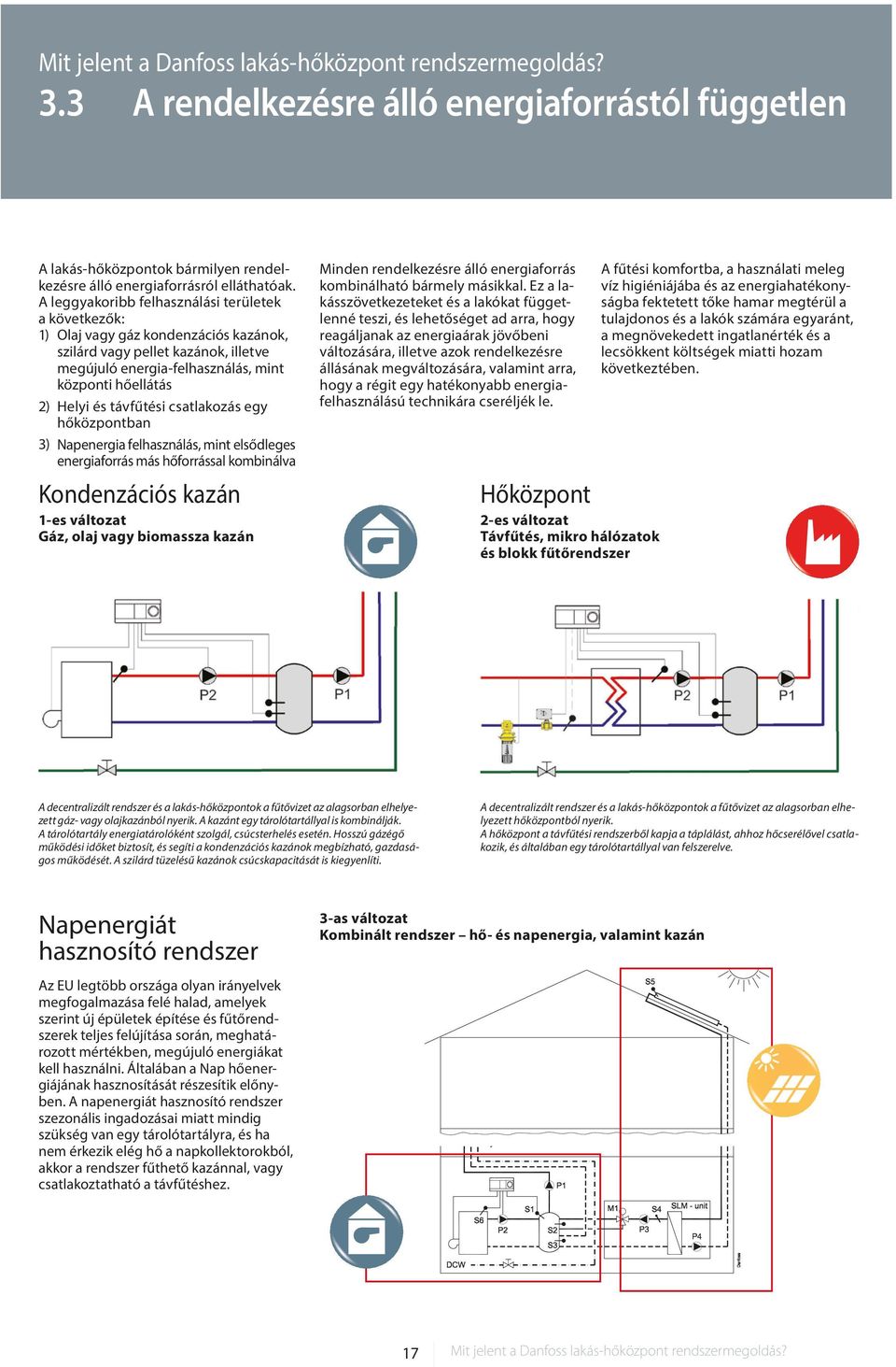 távfűtési csatlakozás egy hőközpontban 3) Napenergia felhasználás, mint elsődleges energiaforrás más hőforrással kombinálva Kondenzációs kazán 1-es változat Gáz, olaj vagy biomassza kazán Minden