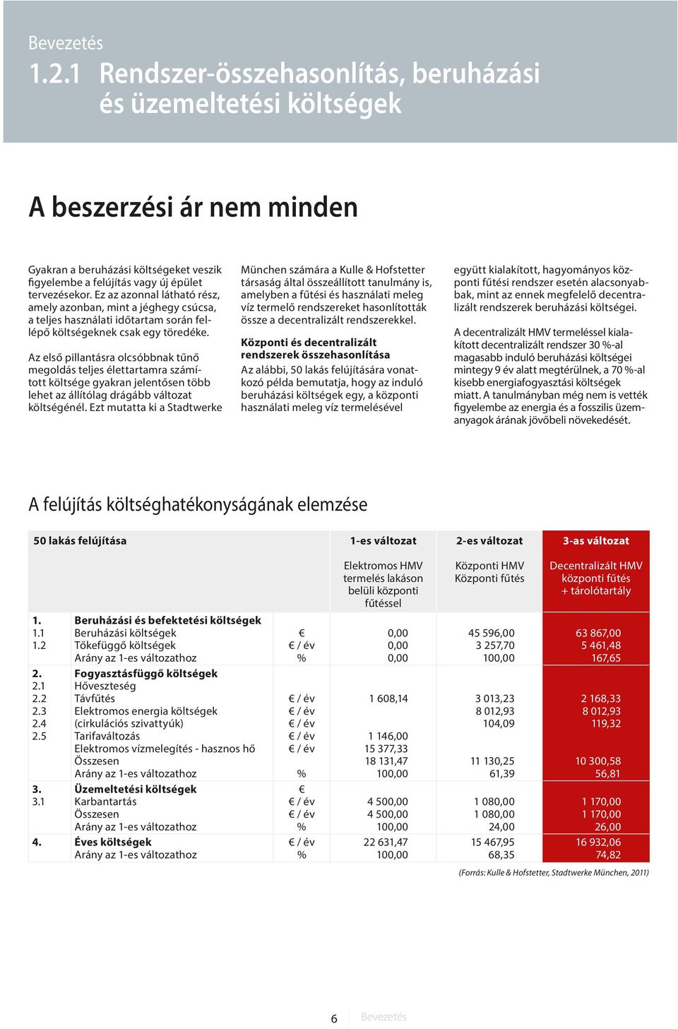 Az első pillantásra olcsóbbnak tűnő megoldás teljes élettartamra számított költsége gyakran jelentősen több lehet az állítólag drágább változat költségénél.