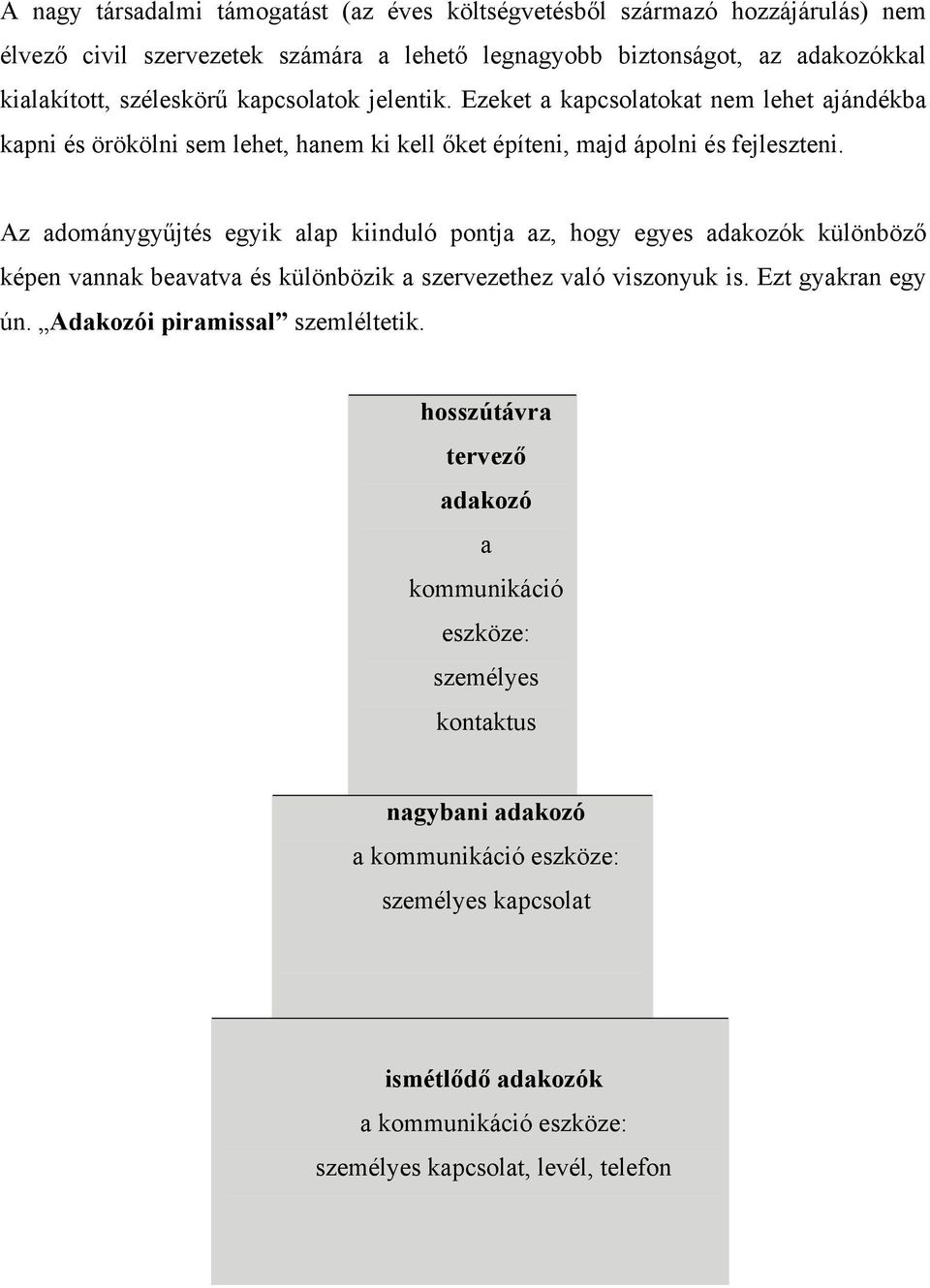 Az adománygyűjtés egyik alap kiinduló pontja az, hogy egyes adakozók különböző képen vannak beavatva és különbözik a szervezethez való viszonyuk is. Ezt gyakran egy ún.