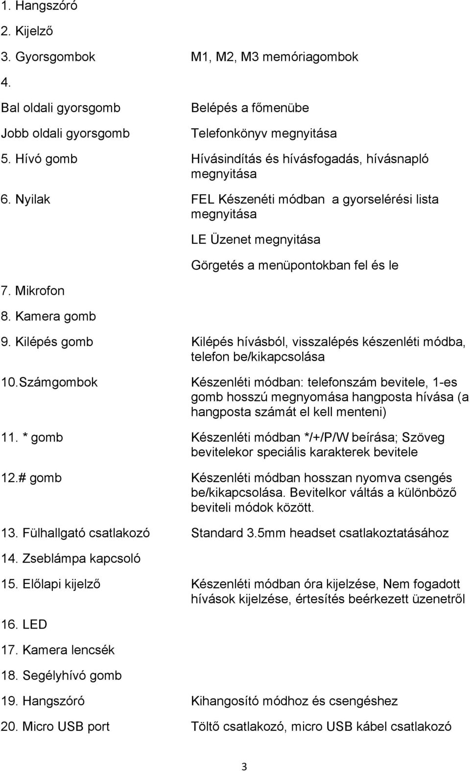 Kamera gomb LE Üzenet megnyitása Görgetés a menüpontokban fel és le 9. Kilépés gomb Kilépés hívásból, visszalépés készenléti módba, telefon be/kikapcsolása 10.