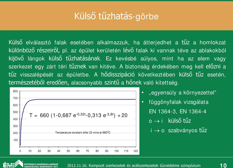 Ez kevésbé súlyos, mint ha az elem vagy szerkezet egy zárt téri tűznek van kitéve. A biztonság érdekében meg kell előzni a tűz visszalépését az épületbe.