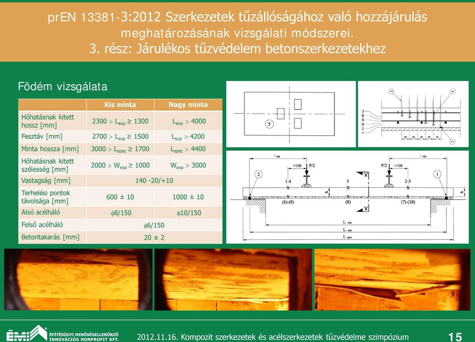 meghatározásának vizsgálati módszerei. 3.