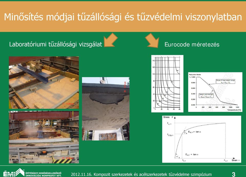 Laboratóriumi tűzállósági