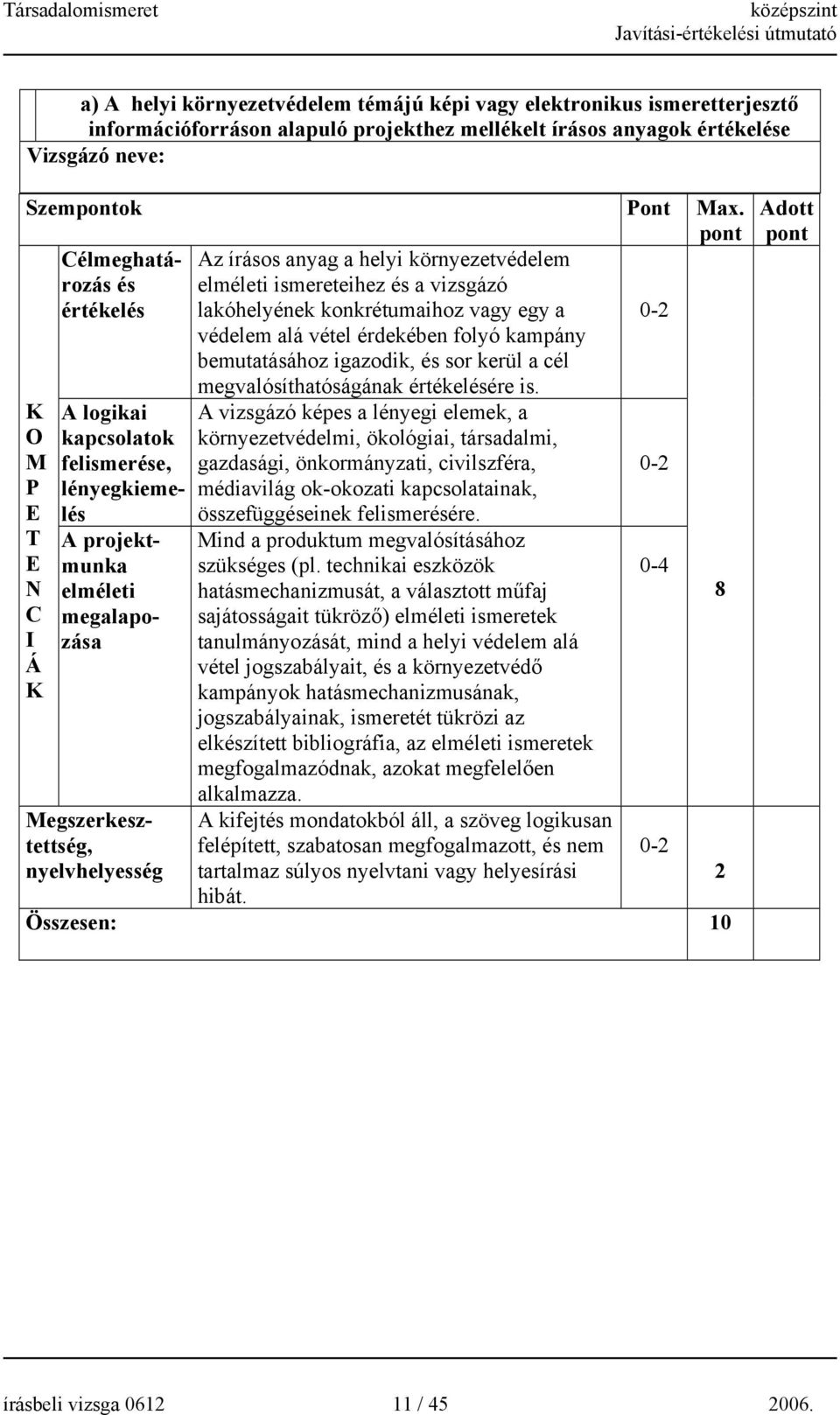 bemutatásához igazodik, és sor kerül a cél O M P T N C I Á A logikai kapcsolatok felismerése, lényegkiemelés A projektmunka elméleti megalapozása Megszerkesztettség, nyelvhelyesség