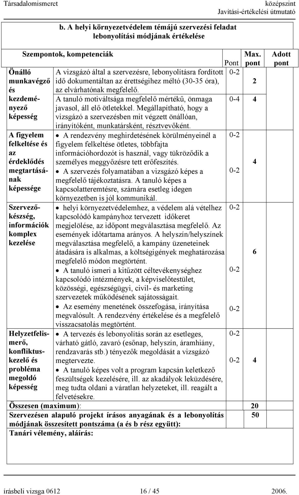 dokumentáltan az érettségihez méltó (30-35 óra), az elvárhatónak megfelelő. A tanuló motiváltsága megfelelő mértékű, önmaga javasol, áll elő ötletekkel.