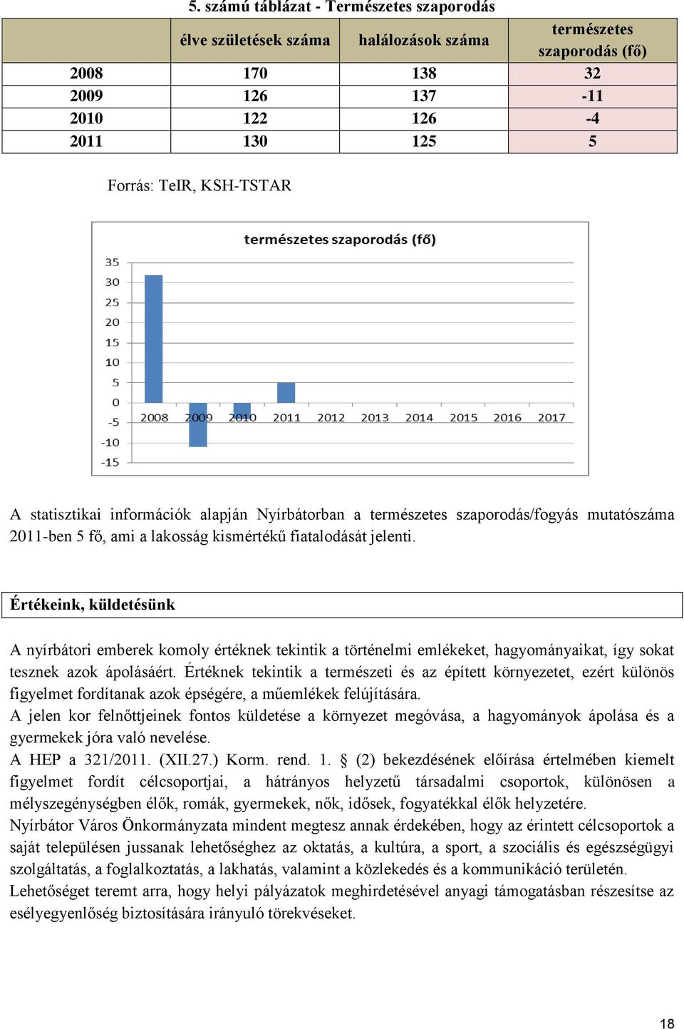 Értékeink, küldetésünk A nyírbátori emberek komoly értéknek tekintik a történelmi emlékeket, hagyományaikat, így sokat tesznek azok ápolásáért.