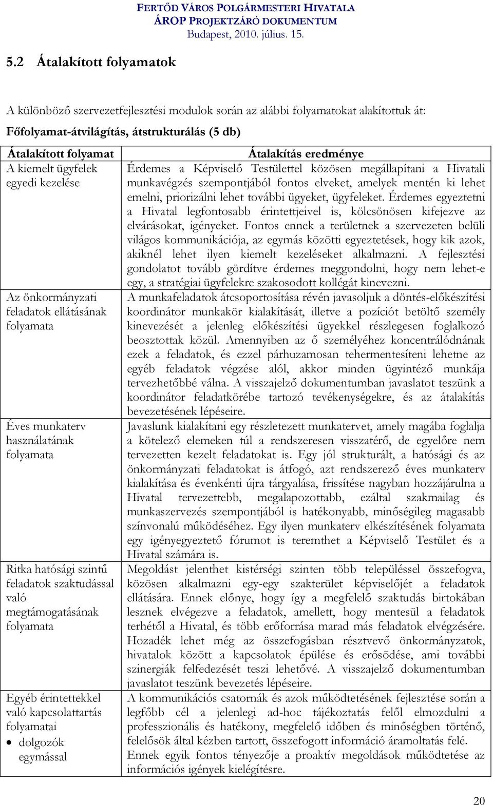 megtámogatásának folyamata Egyéb érintettekkel való kapcsolattartás folyamatai dolgozók egymással Átalakítás eredménye Érdemes a Képviselő Testülettel közösen megállapítani a Hivatali munkavégzés