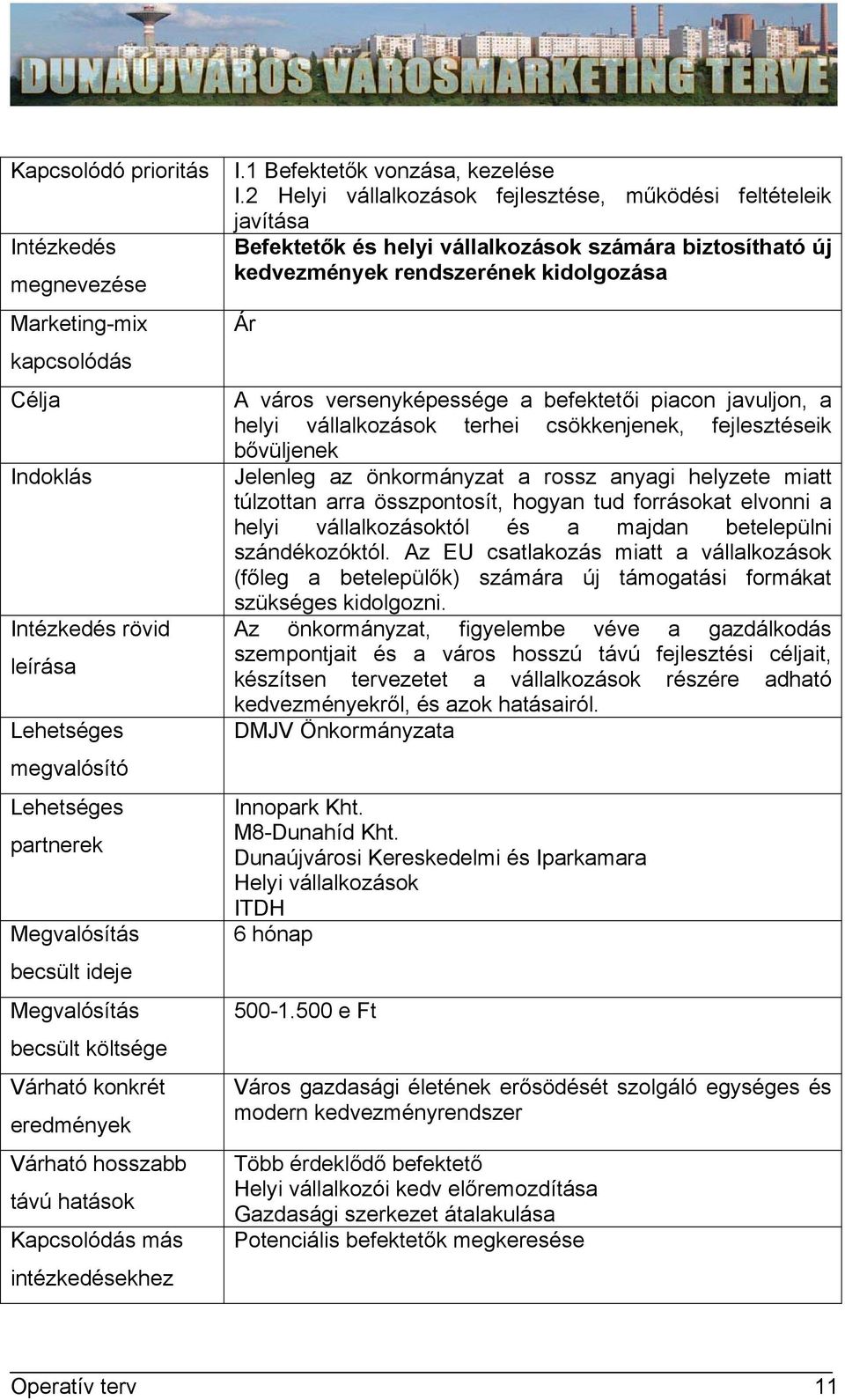 befektetői piacon javuljon, a helyi vállalkozások terhei csökkenjenek, fejlesztéseik bővüljenek Jelenleg az önkormányzat a rossz anyagi helyzete miatt túlzottan arra összpontosít, hogyan tud