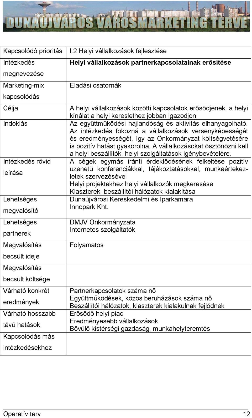 jobban igazodjon Az együttműködési hajlandóság és aktivitás elhanyagolható.