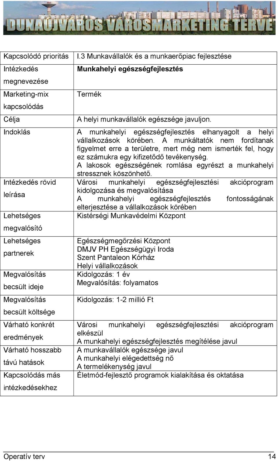 A munkáltatók nem fordítanak figyelmet erre a területre, mert még nem ismerték fel, hogy ez számukra egy kifizetődő tevékenység.