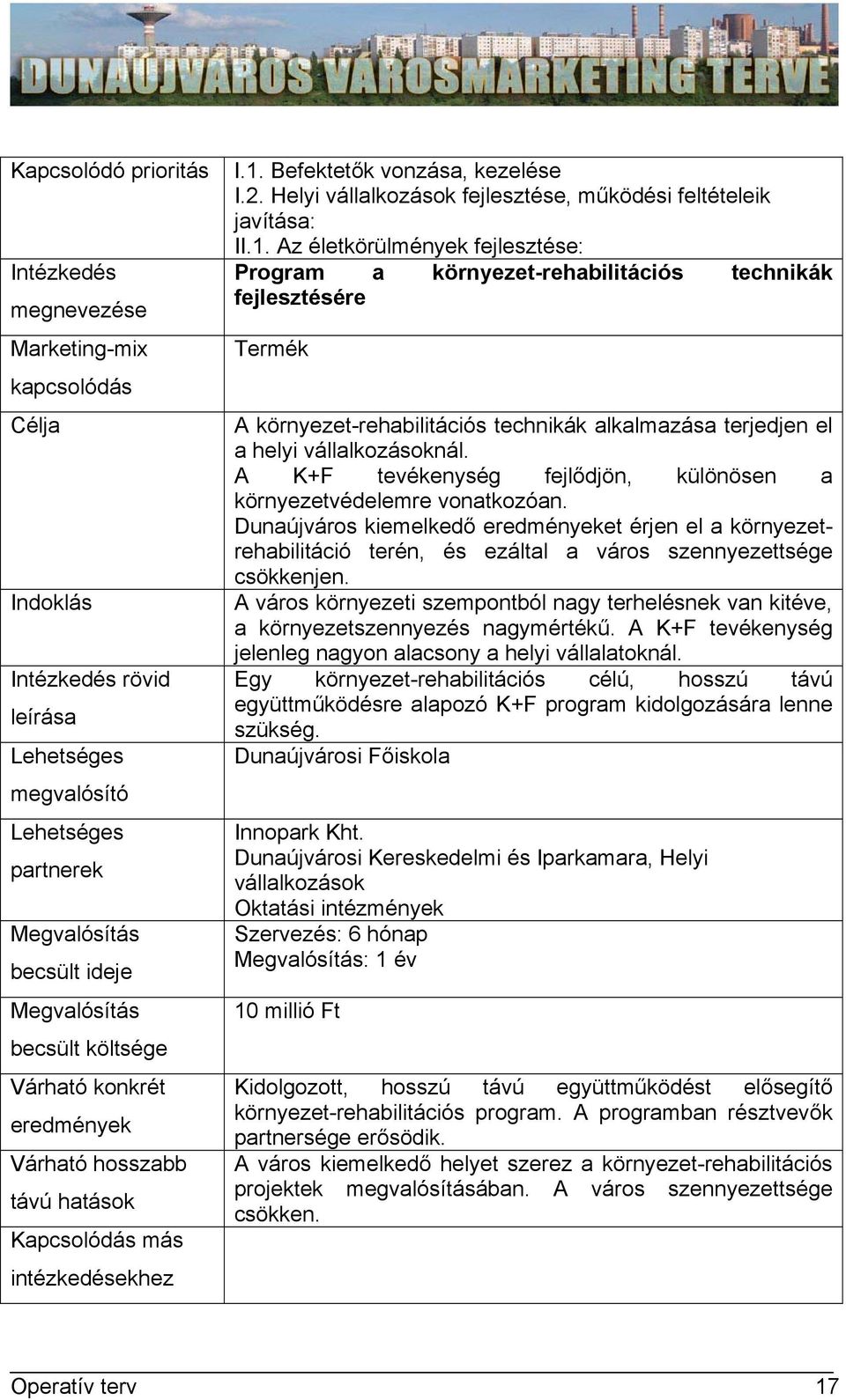 Az életkörülmények fejlesztése: Program a környezet-rehabilitációs technikák fejlesztésére Termék A környezet-rehabilitációs technikák alkalmazása terjedjen el a helyi vállalkozásoknál.