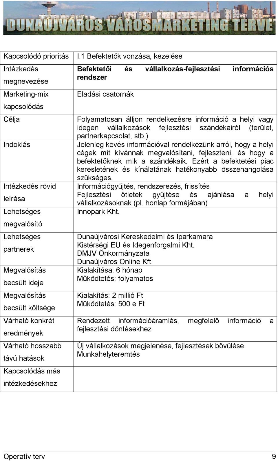 szándékairól (terület, partnerkapcsolat, stb.) Jelenleg kevés információval rendelkezünk arról, hogy a helyi cégek mit kívánnak megvalósítani, fejleszteni, és hogy a befektetőknek mik a szándékaik.