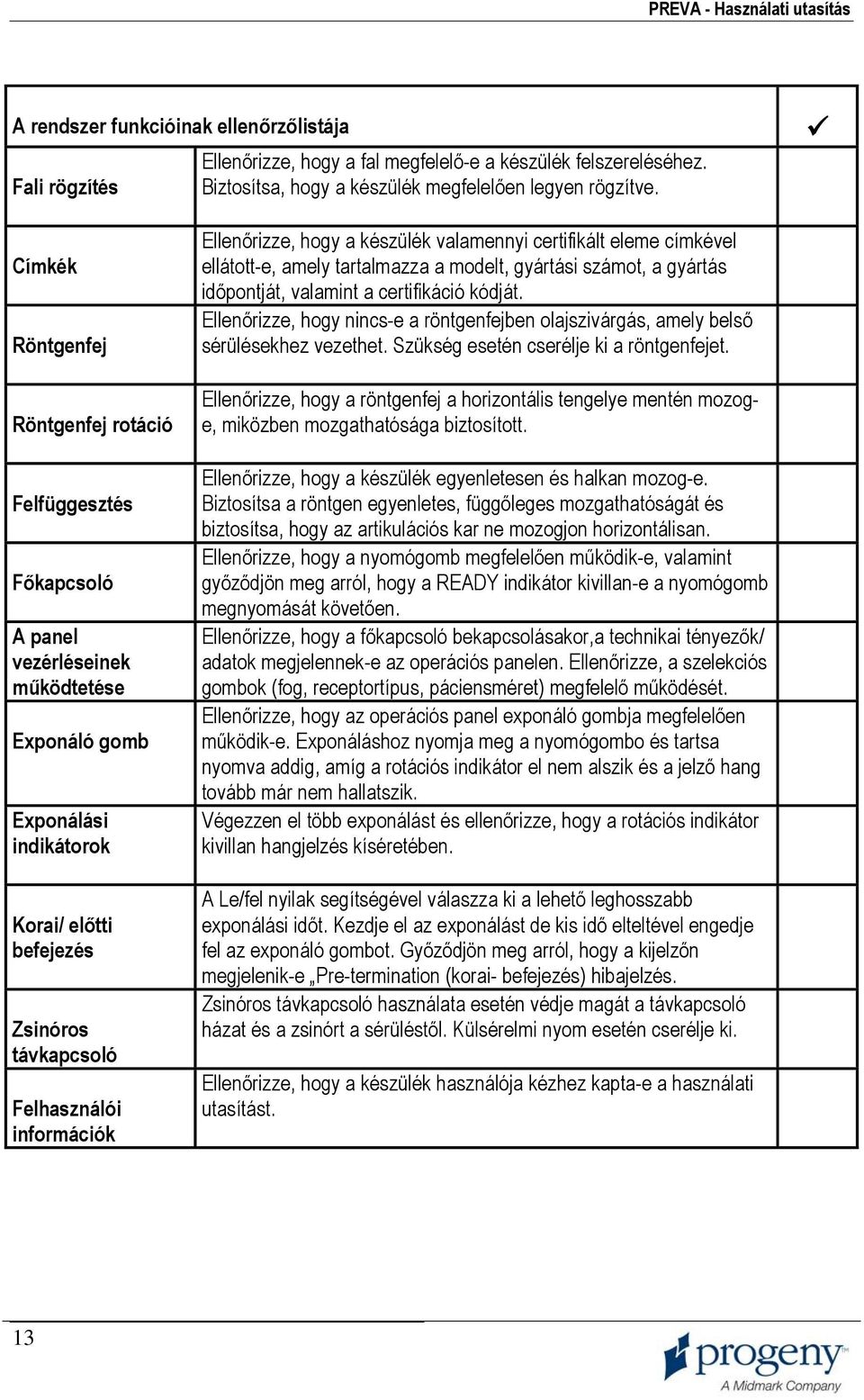 információk Ellenőrizze, hogy a készülék valamennyi certifikált eleme címkével ellátott-e, amely tartalmazza a modelt, gyártási számot, a gyártás időpontját, valamint a certifikáció kódját.