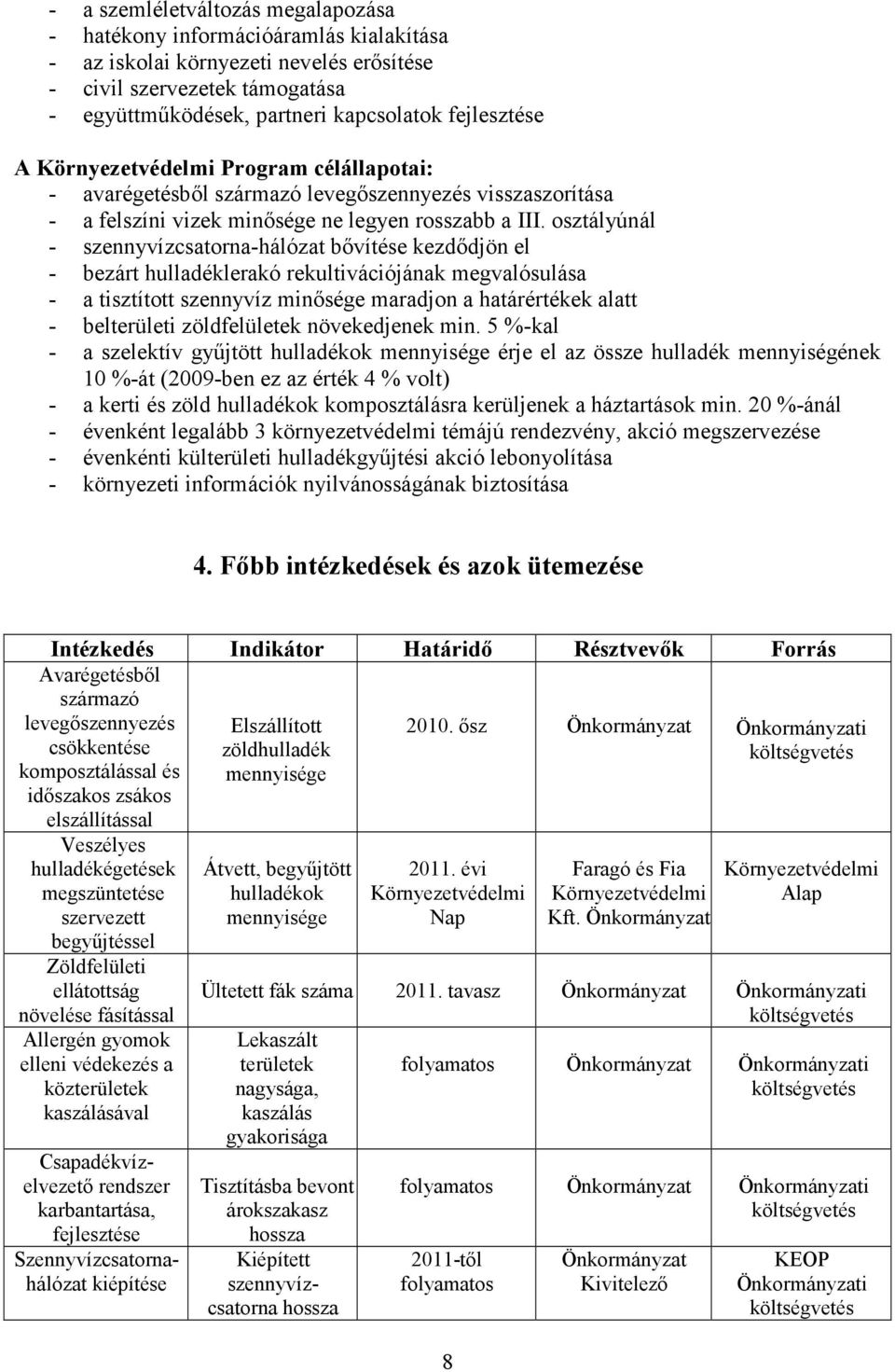 osztályúnál - szennyvízcsatorna-hálózat bővítése kezdődjön el - bezárt hulladéklerakó rekultivációjának megvalósulása - a tisztított szennyvíz minősége maradjon a határértékek alatt - belterületi