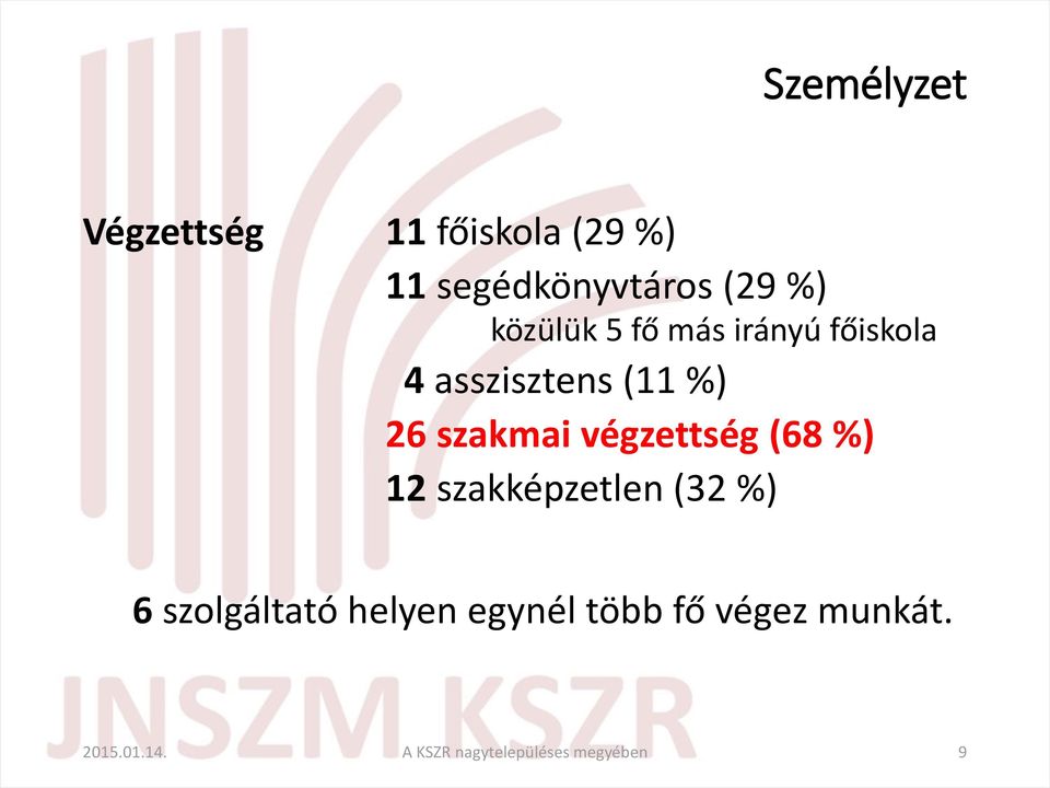 végzettség (68 %) 12 szakképzetlen (32 %) 6 szolgáltató helyen