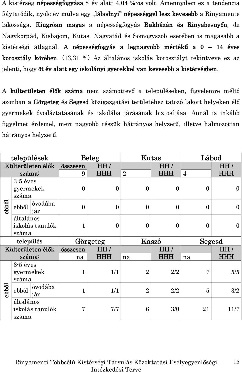 A népességfogyás a legnagyobb mértékő a 0 14 éves korosztály körében.