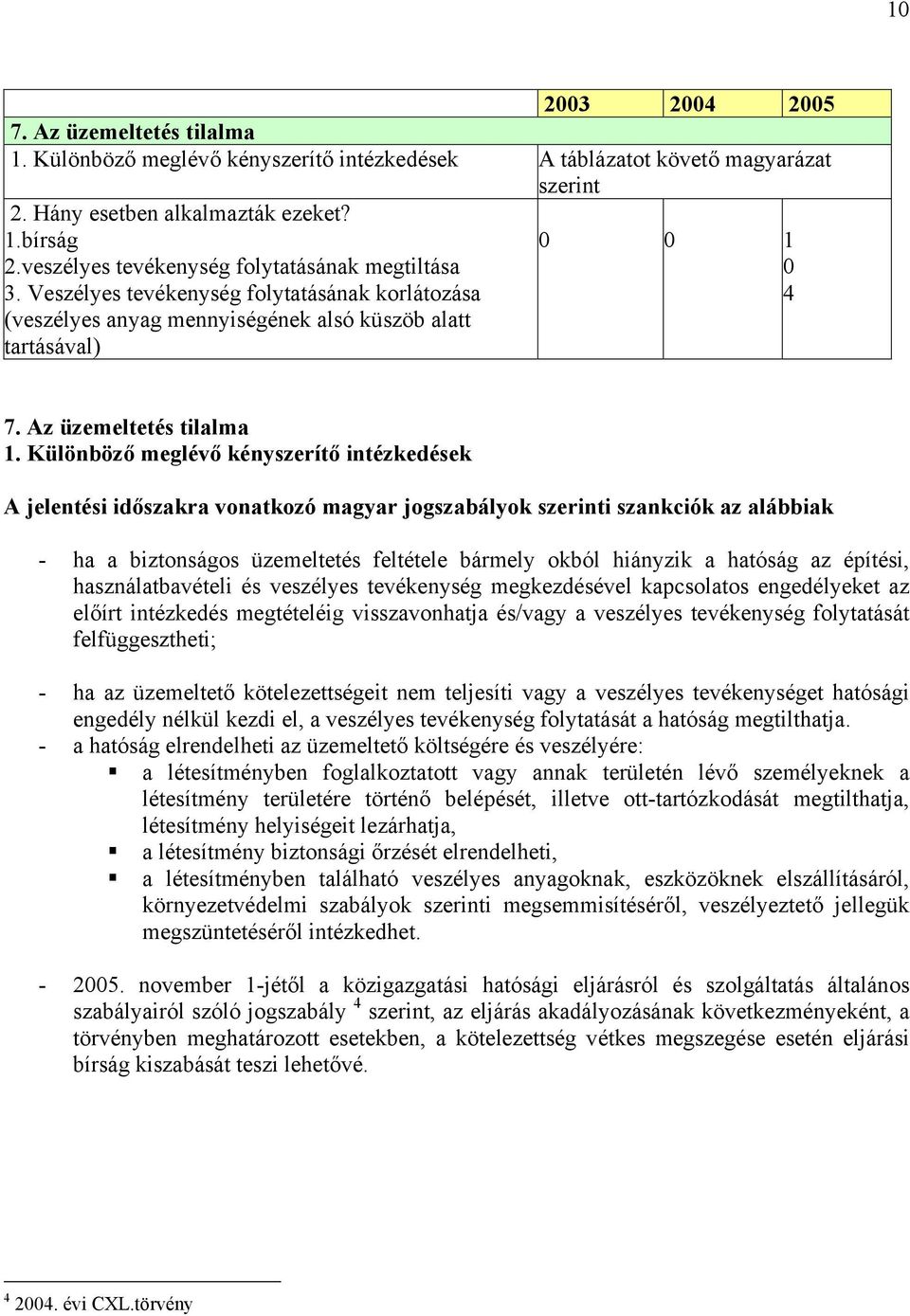 Különböző meglévő kényszerítő intézkedések A jelentési időszakra vonatkozó magyar jogszabályok i szankciók az alábbiak - ha a biztonságos üzemeltetés feltétele bármely okból hiányzik a hatóság az