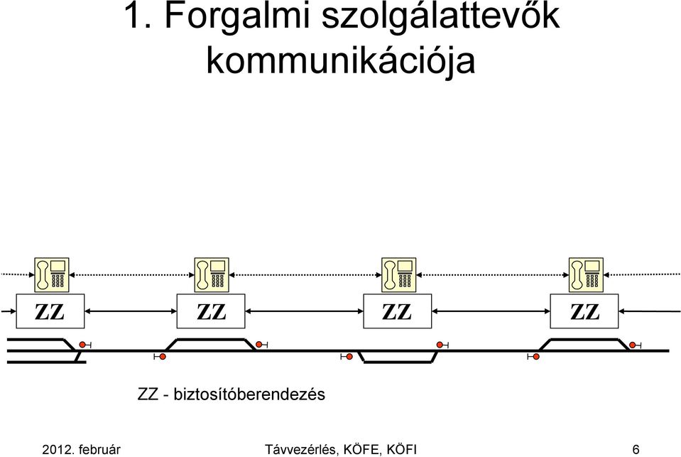 - biztosítóberendezés 2012.