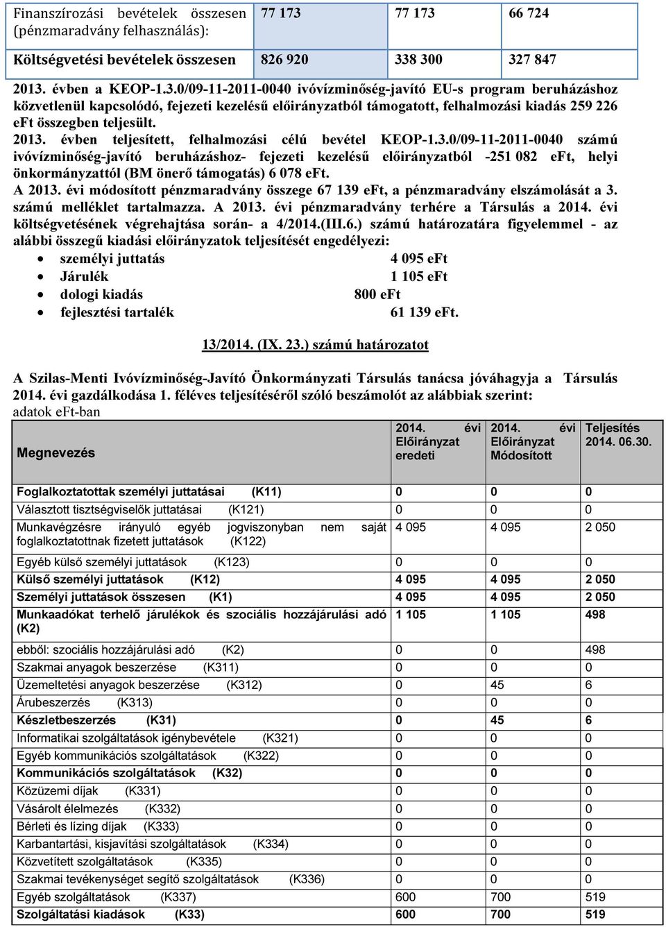 2013. évben teljesített, felhalmozási célú bevétel KEOP-1.3.0/09-11-2011-0040 számú ivóvízminőség-javító beruházáshoz- fejezeti kezelésű ból -251 082 eft, helyi önkormányzattól (BM önerő támogatás) 6 078 eft.