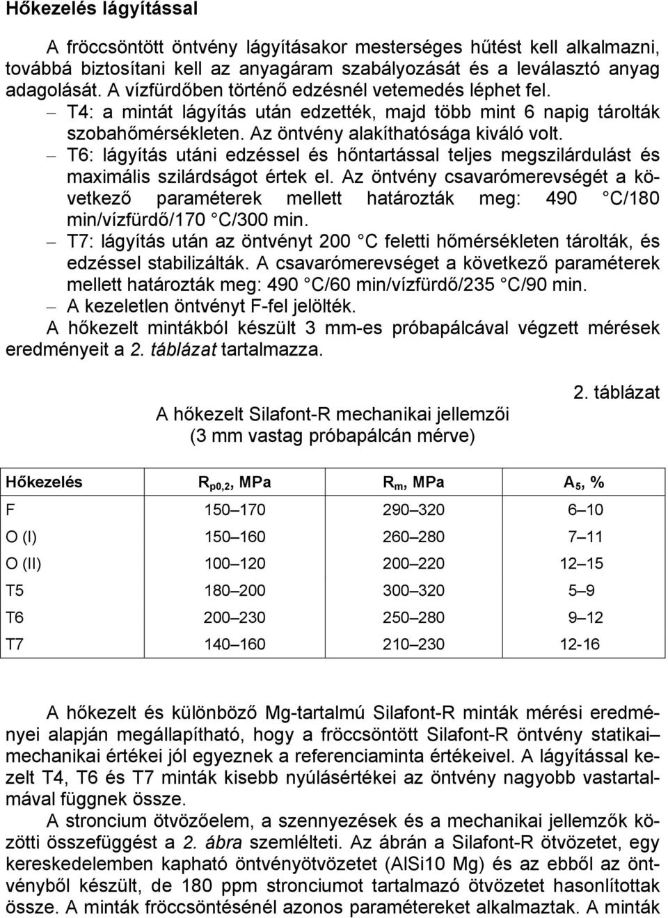 T6: lágyítás utáni edzéssel és hőntartással teljes megszilárdulást és maximális szilárdságot értek el.