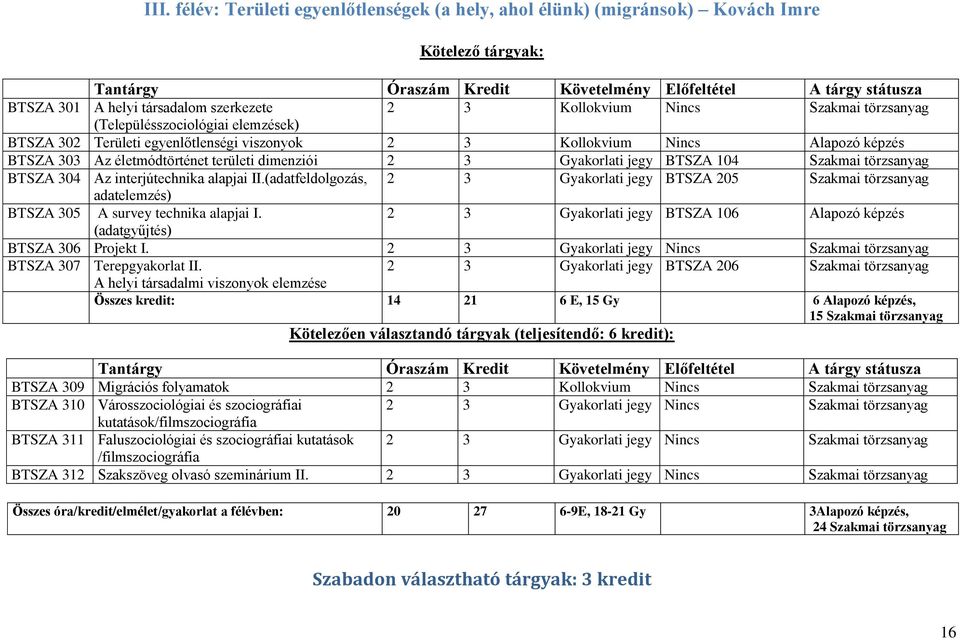 területi dimenziói 2 3 Gyakorlati jegy BTSZA 104 Szakmai törzsanyag BTSZA 304 Az interjútechnika alapjai II.