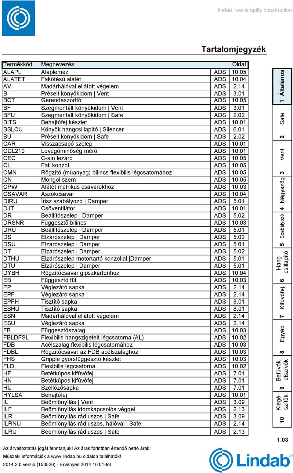 02 CR Visszacsapó szelep DS 10.01 CDL210 Levegőminőség mérő DS 10.01 CEC C-sín lezáró DS 10.0 CL Fali konzol DS 10.0 CMN Rögzítő (műanyag) bilincs flexibilis légcsatornához DS 10.