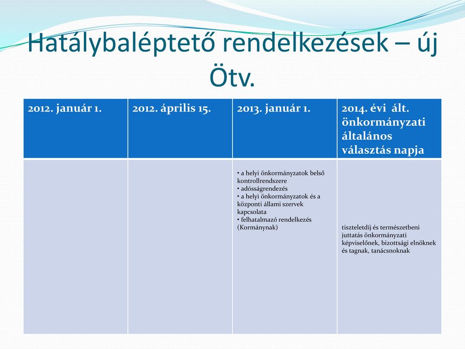 helyi önkormányzatok és a központi állami szervek kapcsolata felhatalmazó rendelkezés (Kormánynak)