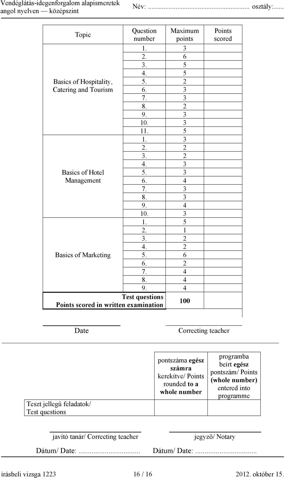 4 Test questions Points scored in written examination 100 Points scored Date Correcting teacher Teszt jellegű feladatok/ Test questions pontszáma egész számra kerekítve/