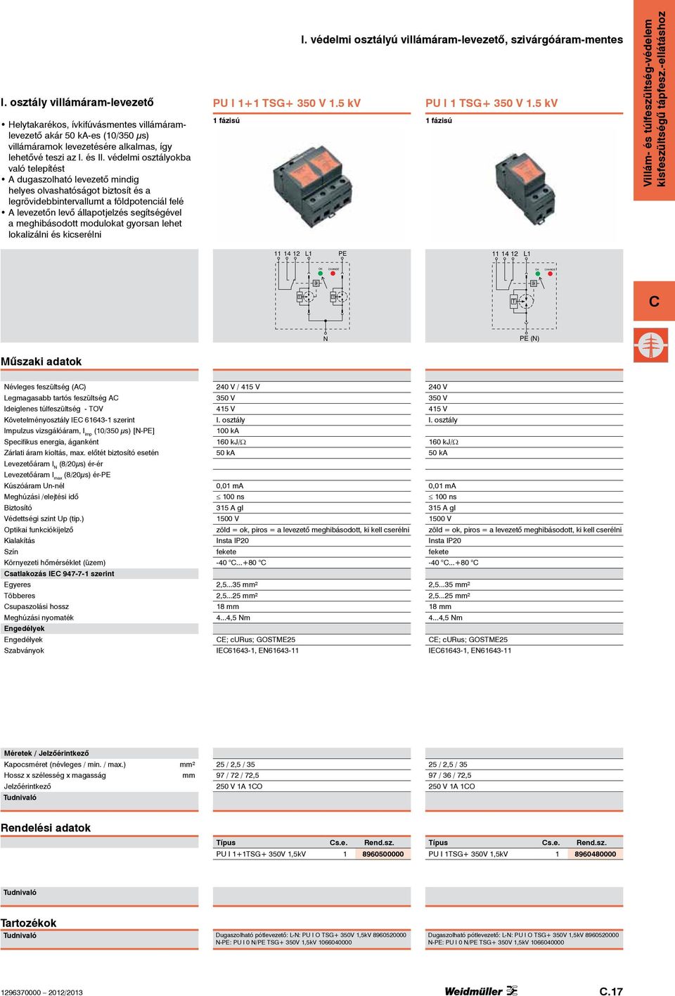 meghibásodott modulokat gyorsan lehet lokalizálni és kicserélni I. védelmi osztályú villámáram-levezető, szivárgóáram-mentes P I 1+1 TSG+ 350 V 1.5 kv P I 1 TSG+ 350 V 1.