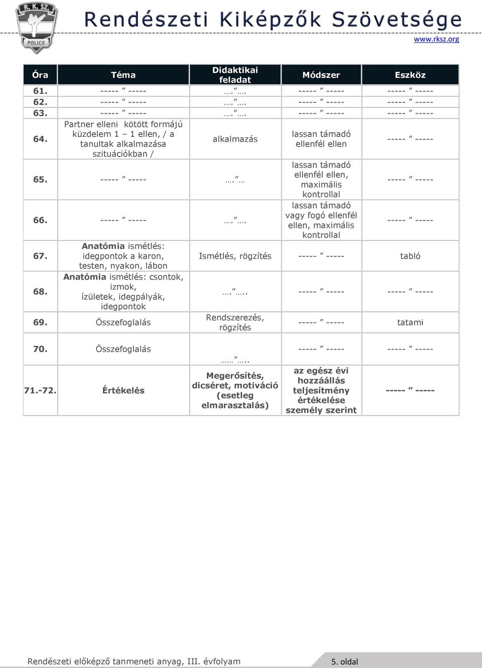 Anatómia ismétlés: a karon, Ismétlés, rögzítés tabló testen, nyakon, lábon 68. Anatómia ismétlés: csontok, izmok, ízületek, idegpályák,. 69.