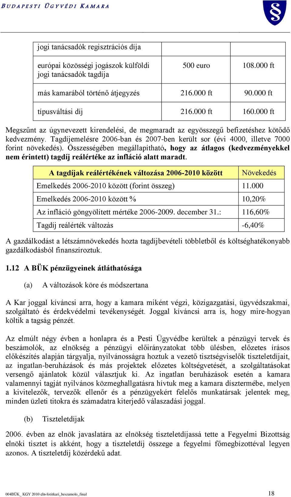 Tagdíjemelésre 2006-ban és 2007-ben került sor (évi 4000, illetve 7000 forint növekedés).