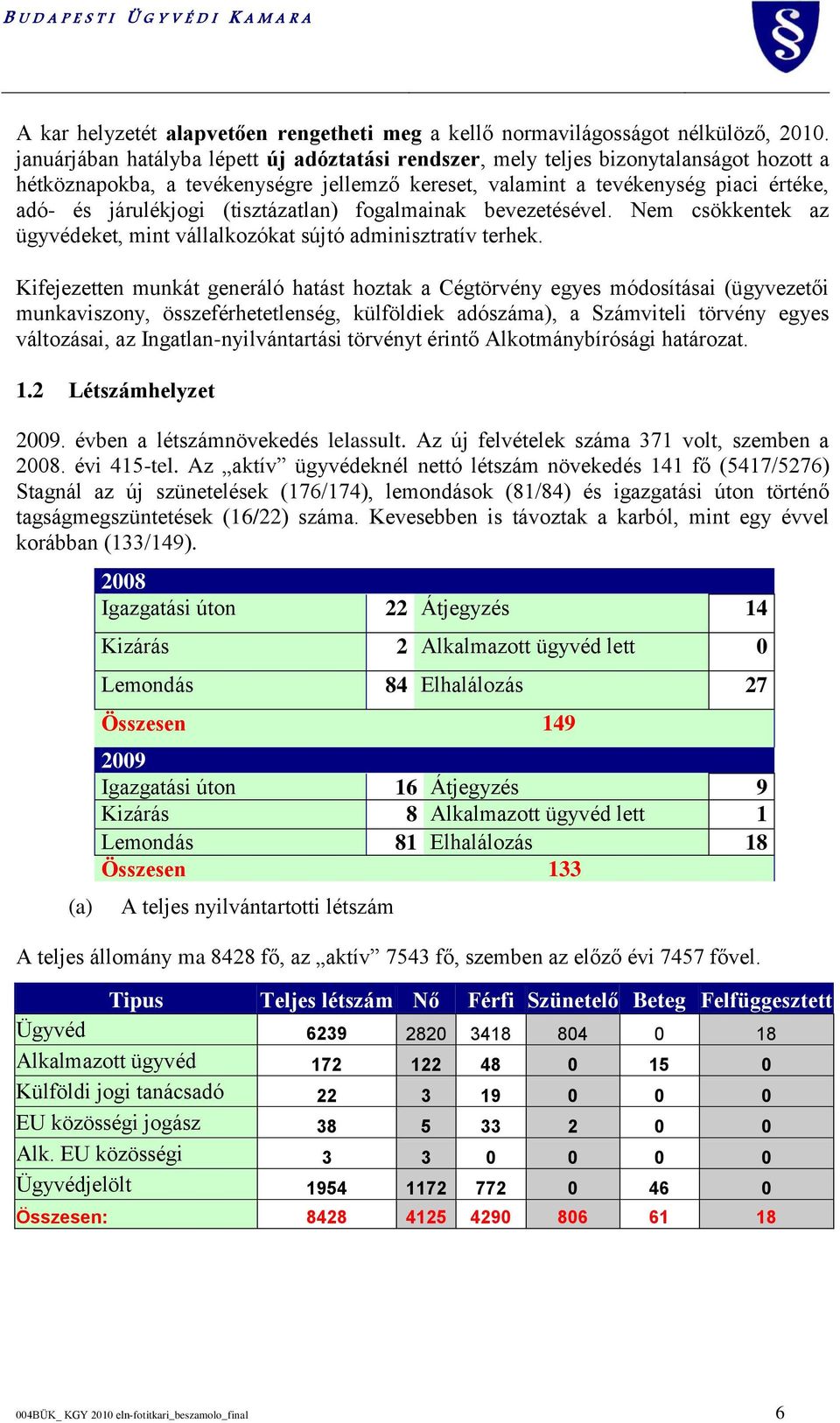 járulékjogi (tisztázatlan) fogalmainak bevezetésével. Nem csökkentek az ügyvédeket, mint vállalkozókat sújtó adminisztratív terhek.