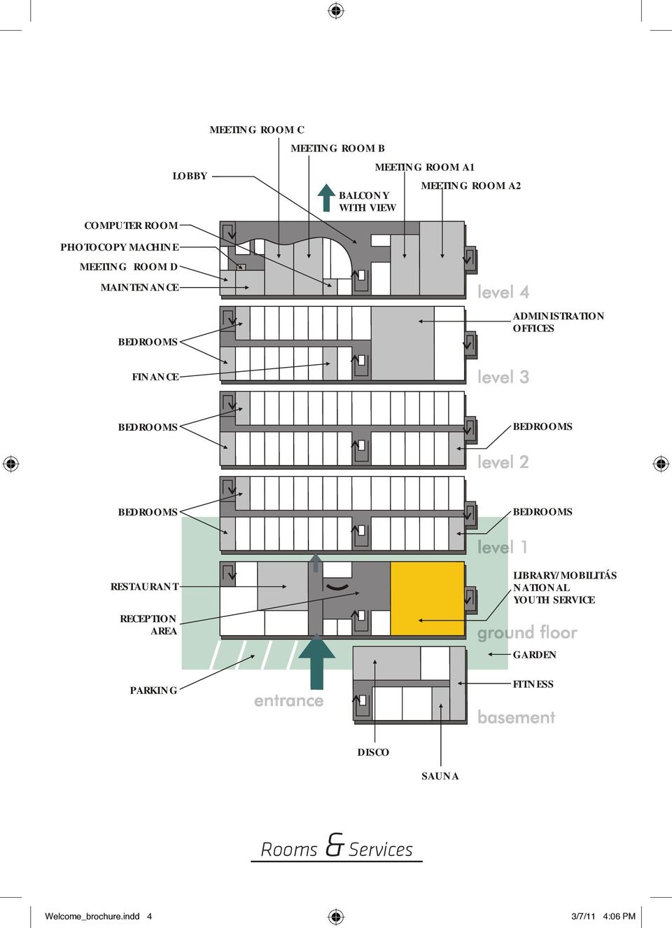 OFFICES FINANCE BEDROOMS BEDROOMS BEDROOMS BEDROOMS RESTAURANT RECEPTION AREA