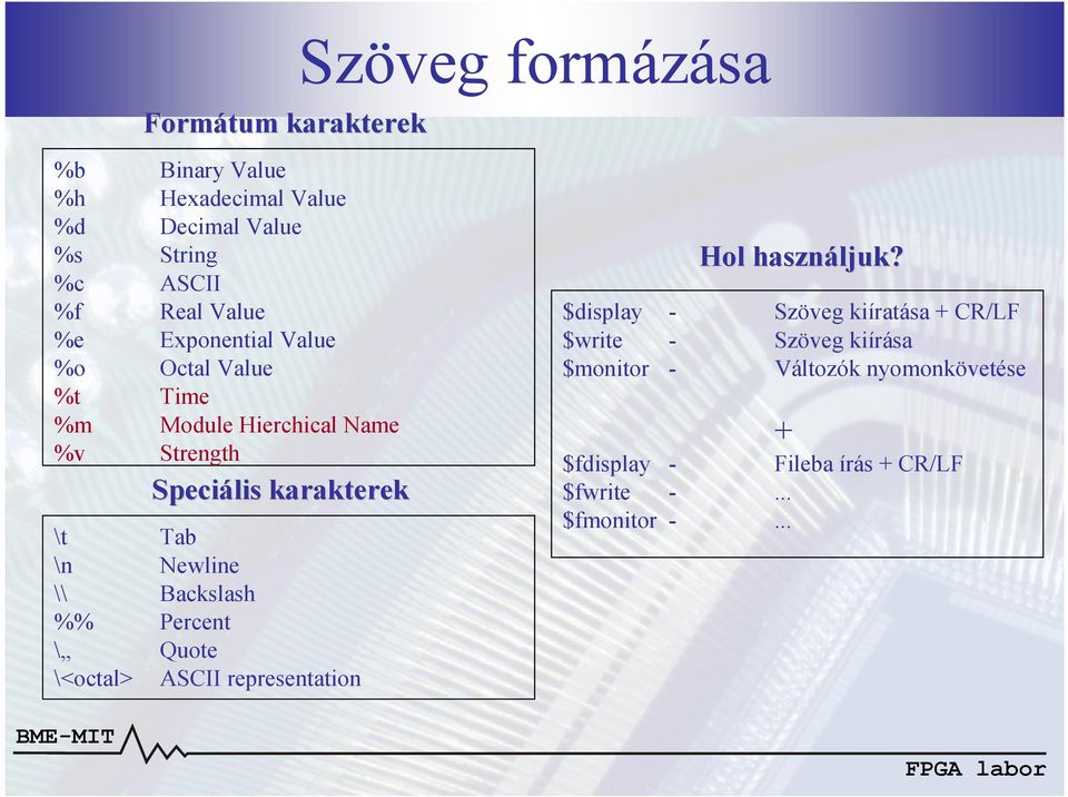 \<octal> ASCII representation Formátum karakterek Speciális karakterek Hol használjuk?