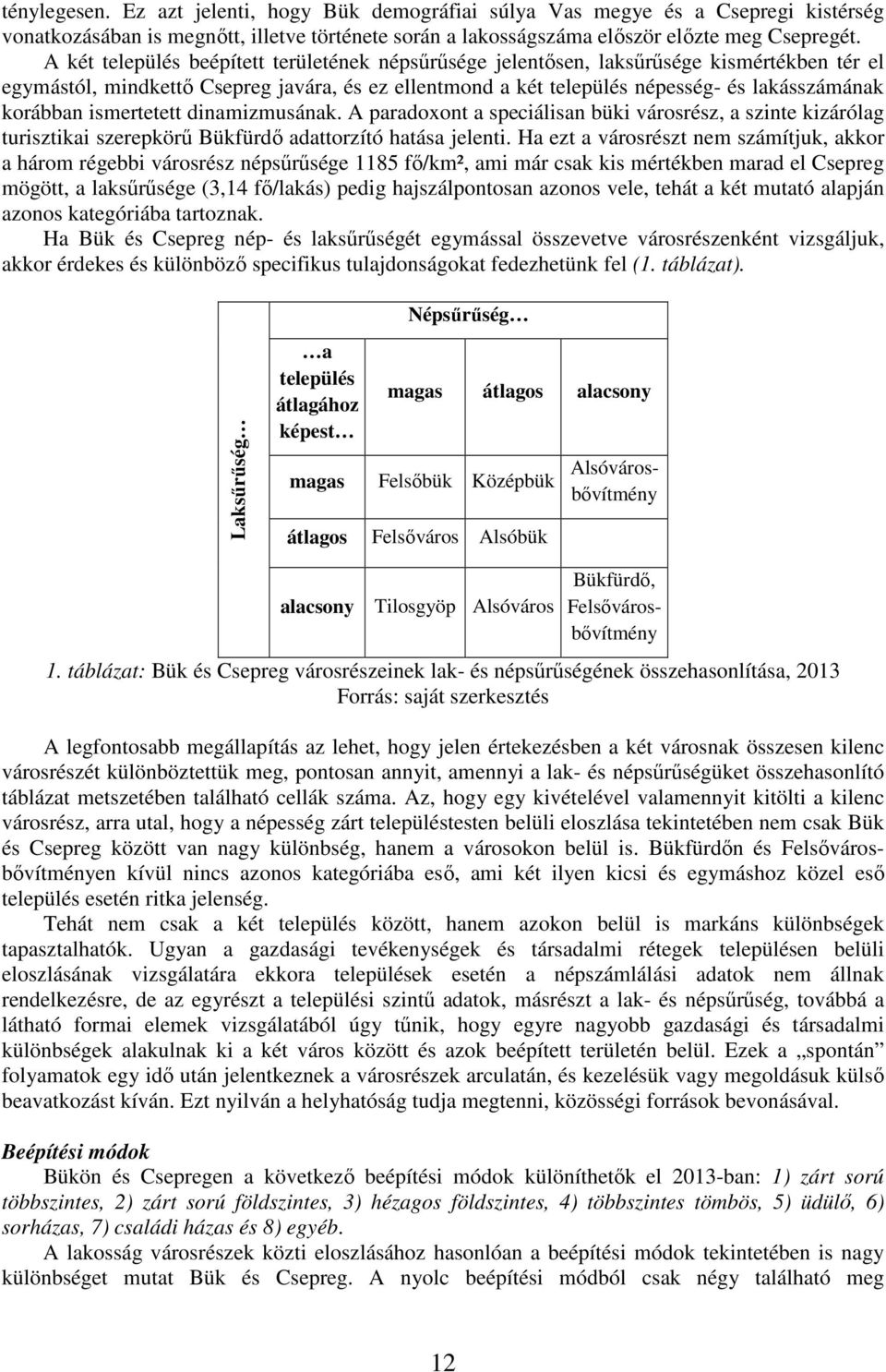 ismertetett dinamizmusának. A paradoxont a speciálisan büki városrész, a szinte kizárólag turisztikai szerepkörű Bükfürdő adattorzító hatása jelenti.