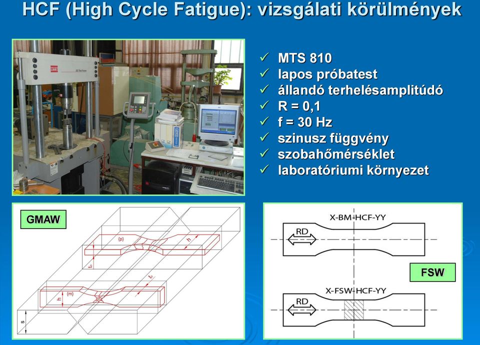 terhelésamplitúdó R = 0,1 f = 30 Hz szinusz