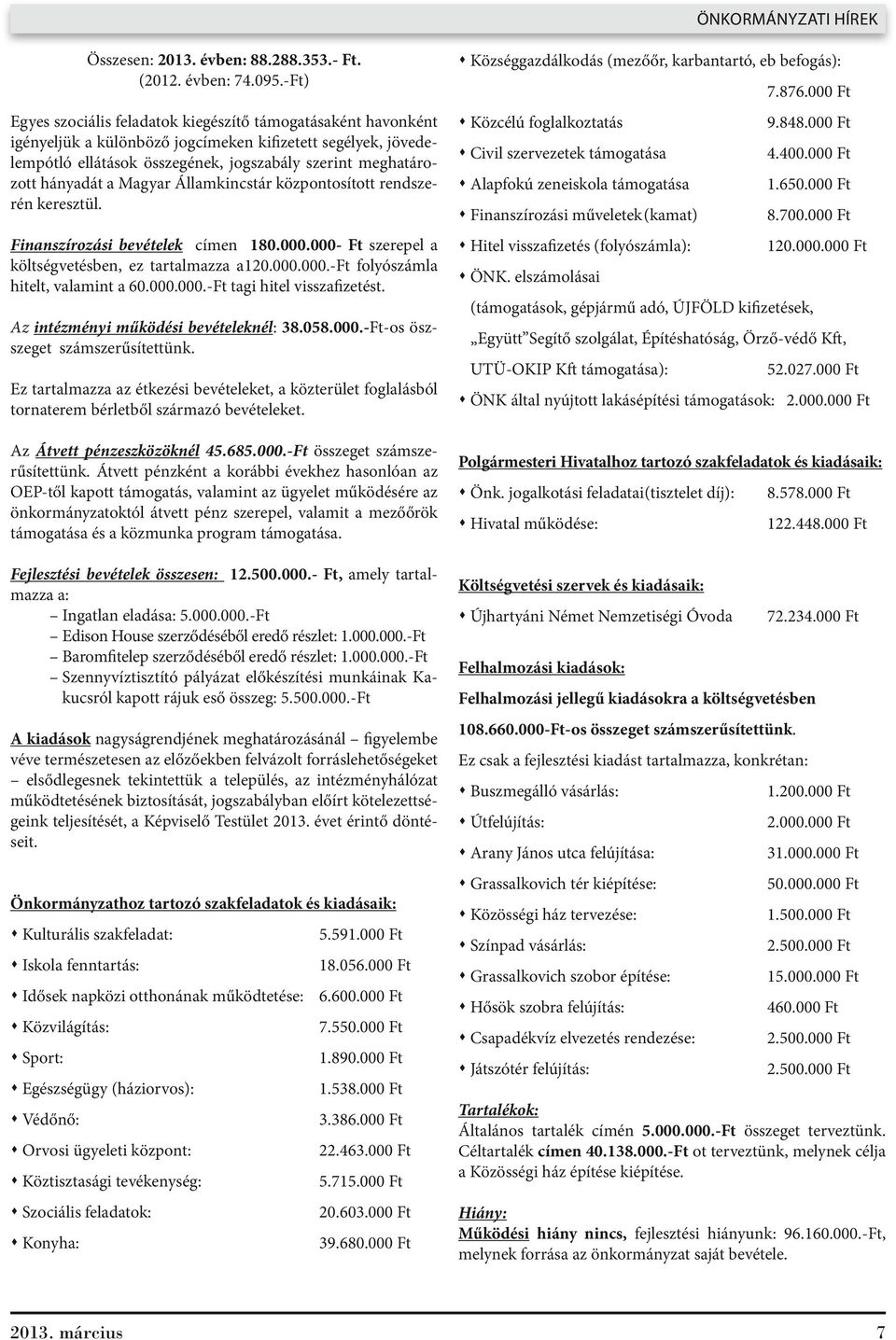 hányadát a Magyar Államkincstár központosított rendszerén keresztül. Finanszírozási bevételek címen 180.000.000- Ft szerepel a költségvetésben, ez tartalmazza a120.000.000.-ft folyószámla hitelt, valamint a 60.