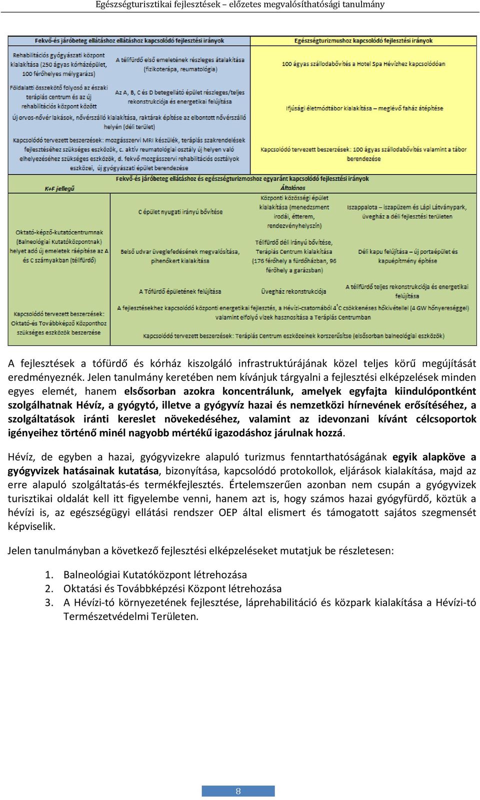 gyógytó, illetve a gyógyvíz hazai és nemzetközi hírnevének erősítéséhez, a szolgáltatások iránti kereslet növekedéséhez, valamint az idevonzani kívánt célcsoportok igényeihez történő minél nagyobb