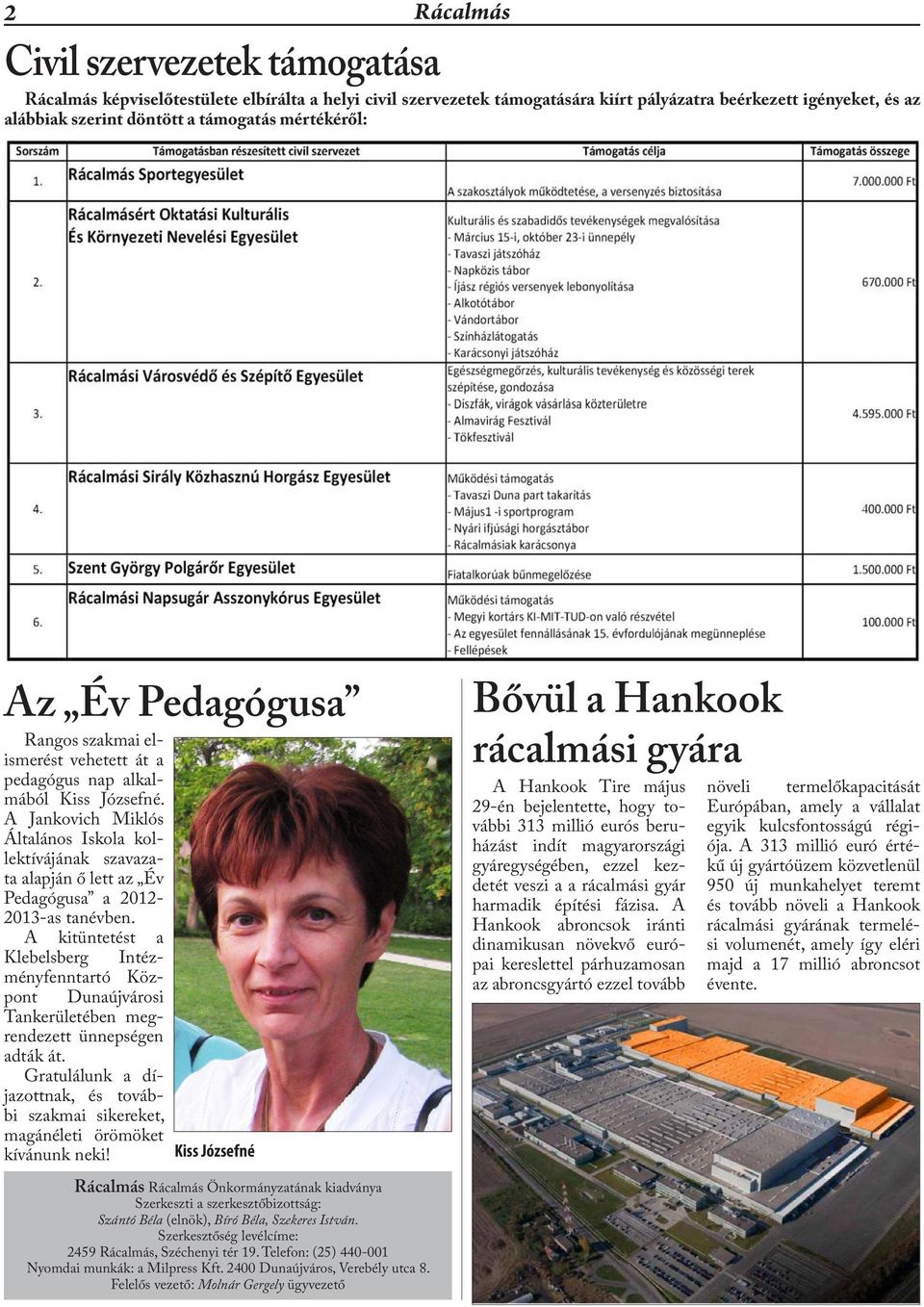 A Jankovich Miklós Általános Iskola kollektívájának szavazata alapján ő lett az Év Pedagógusa a 2012-2013-as tanévben.