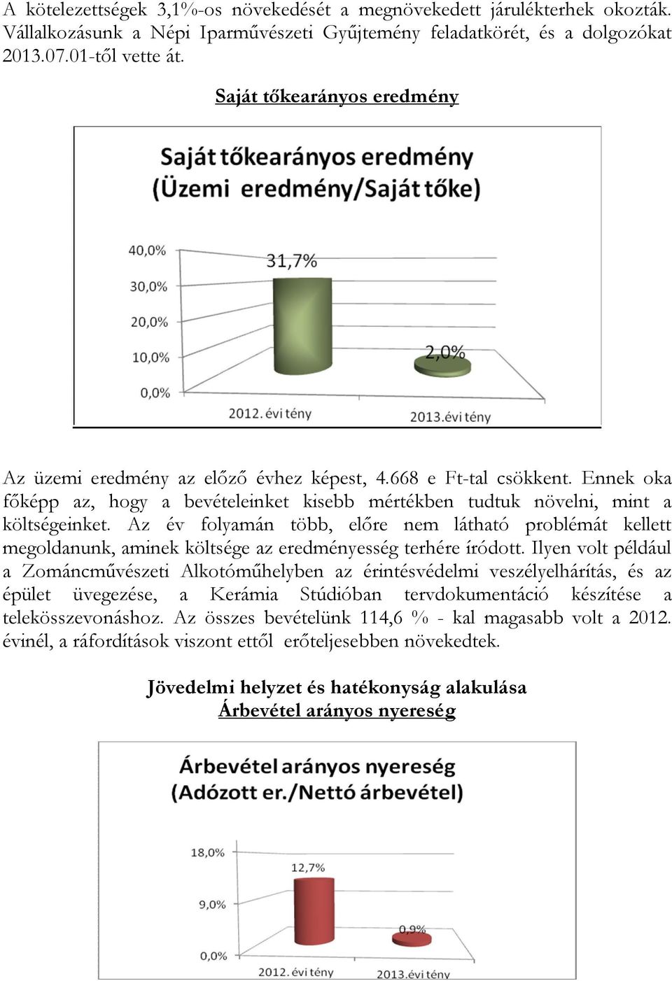 Az év folyamán több, előre nem látható problémát kellett megoldanunk, aminek költsége az eredményesség terhére íródott.