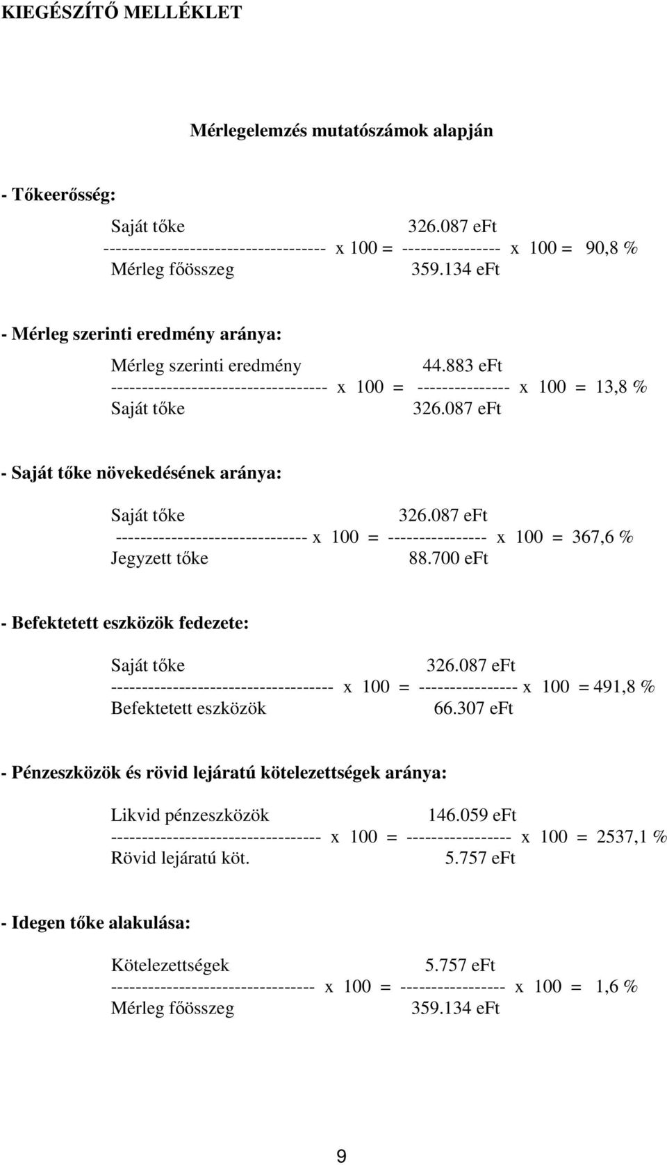 087 eft - Saját tıke növekedésének aránya: Saját tıke 326.087 eft ------------------------------- x 100 = ---------------- x 100 = 367,6 % Jegyzett tıke 88.